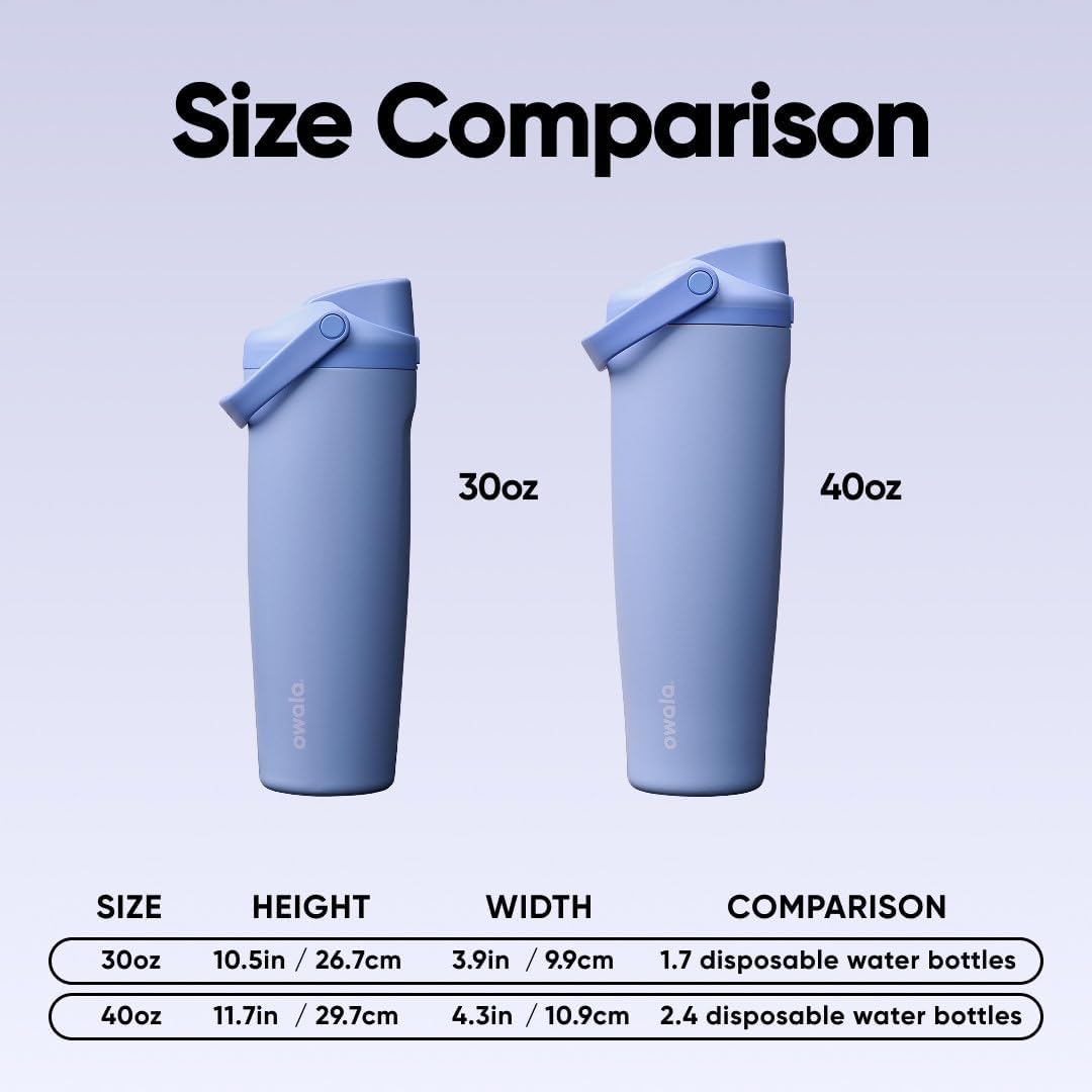 Sleek Sip Steel Water Bottle