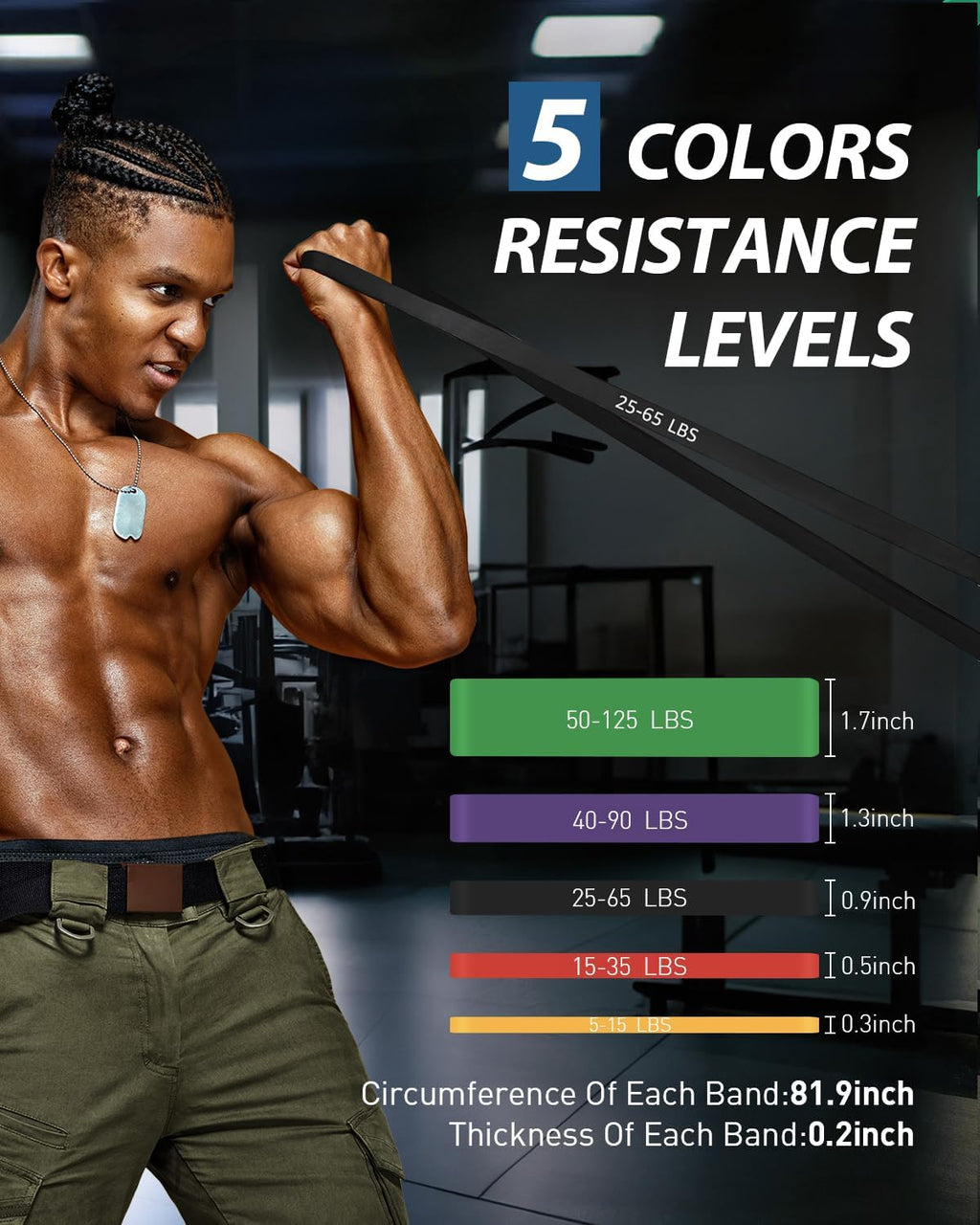 Anti-Snap Workout Bands