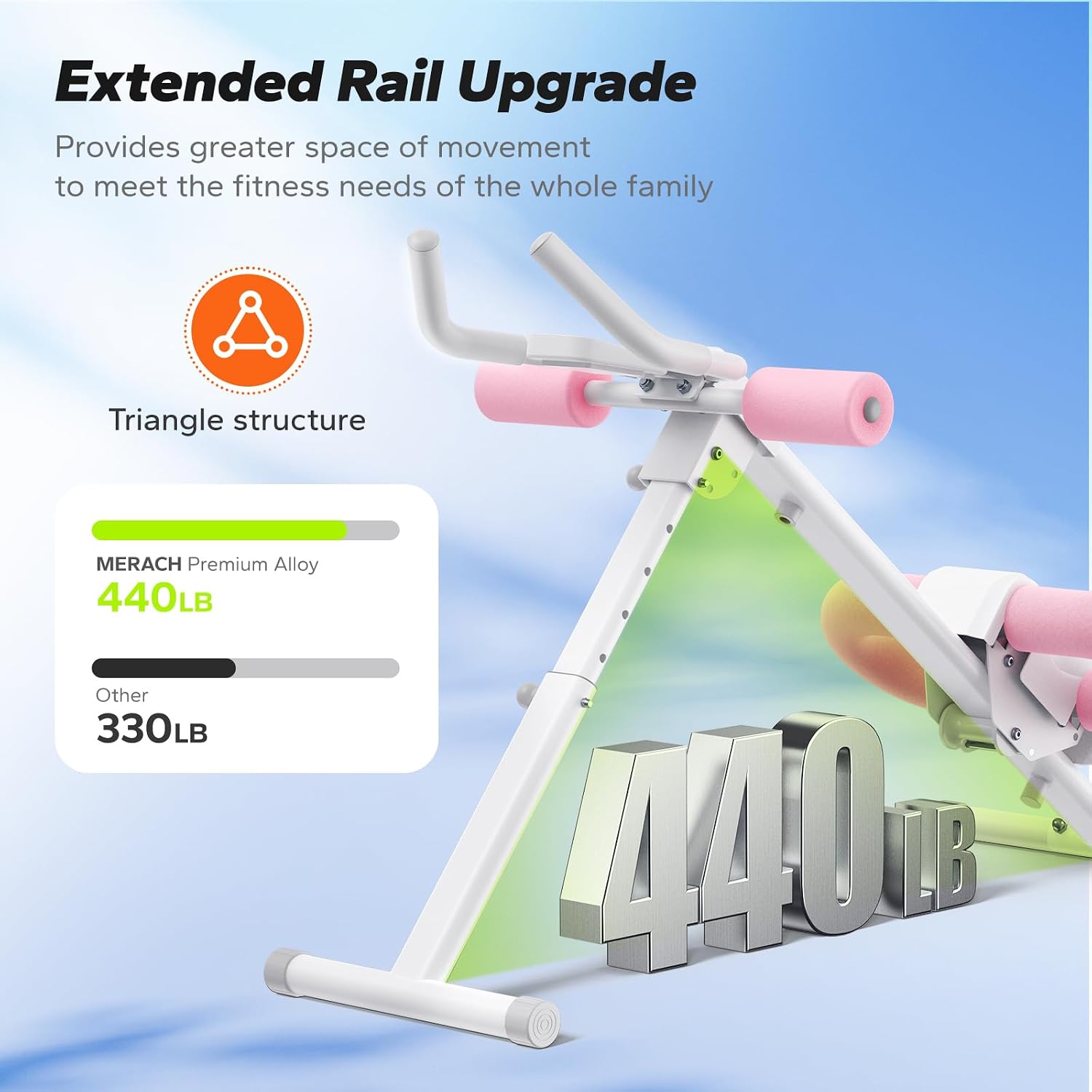 Ultimate Core Trainer Machine
